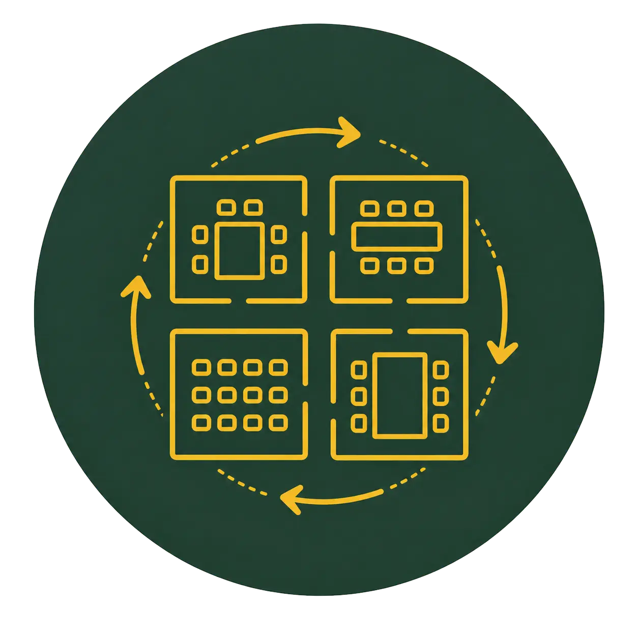 Workflow cycle diagram with four connected process steps and circular arrows showing continuous operation flow.
